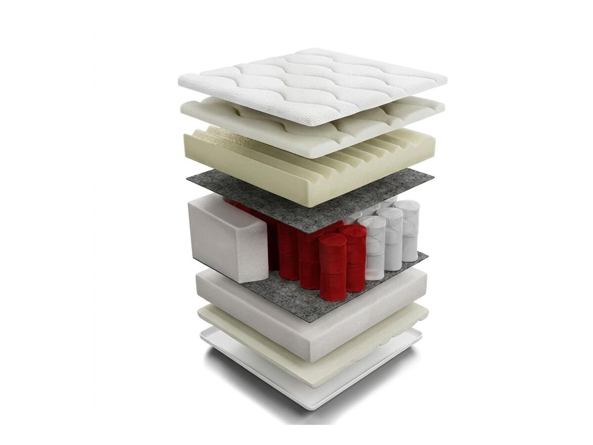 _unity.mattress_info: Matras ComfiDream Memory Comfort