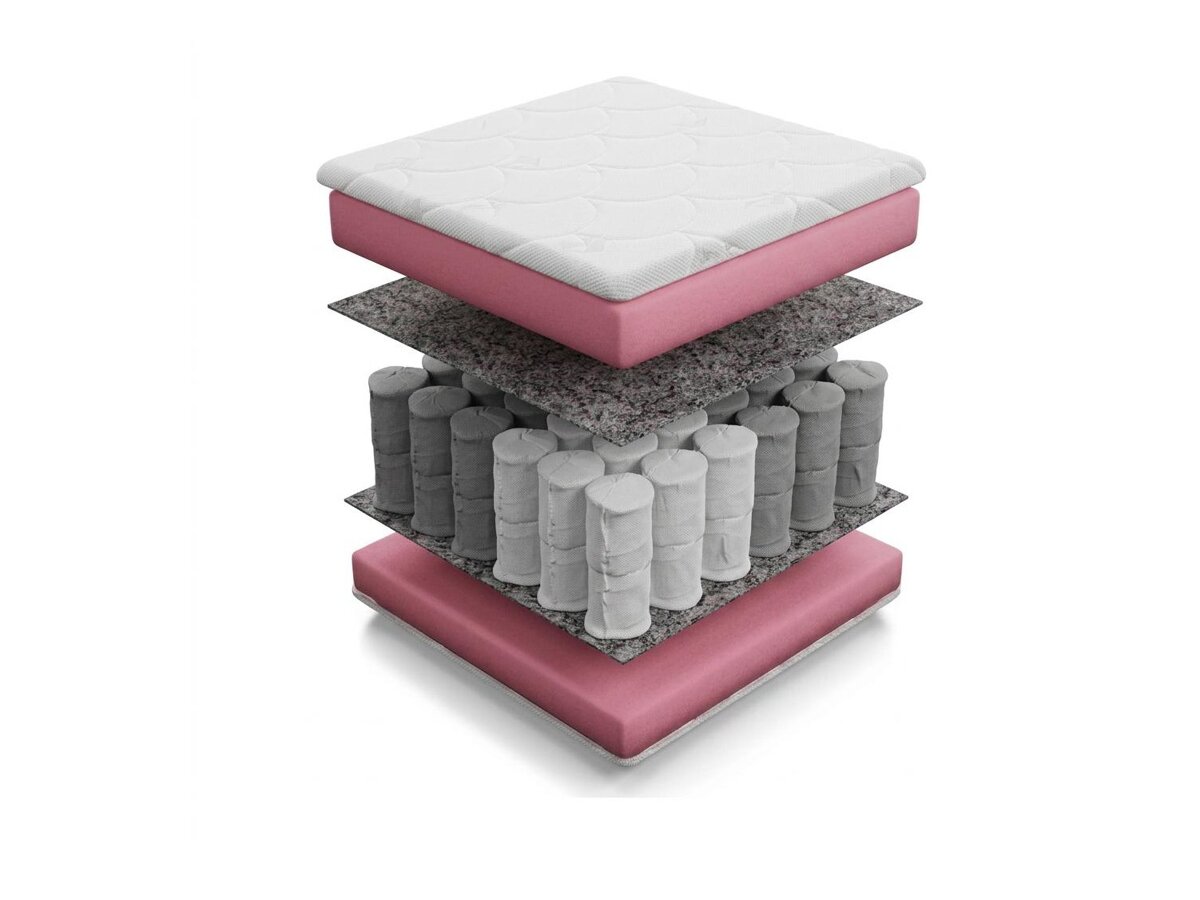 _unity.mattress_info: Matras Bora