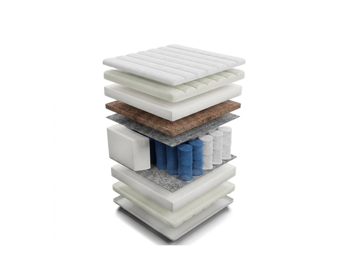 _unity.mattress_info: Matras ComfiDream Strong