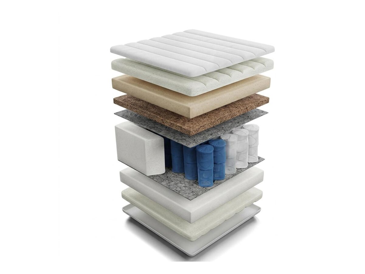 _unity.mattress_info: Matras ComfiDream Thebest