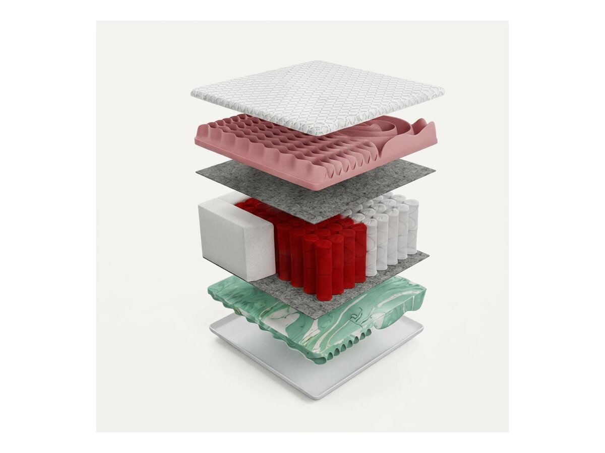 _unity.mattress_info: Matras Grand Multi