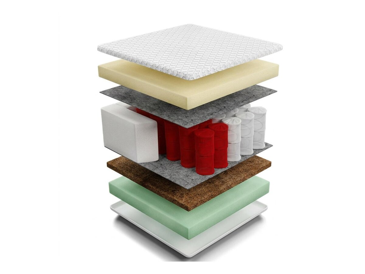 _unity.mattress_info: Matras Grand Prime
