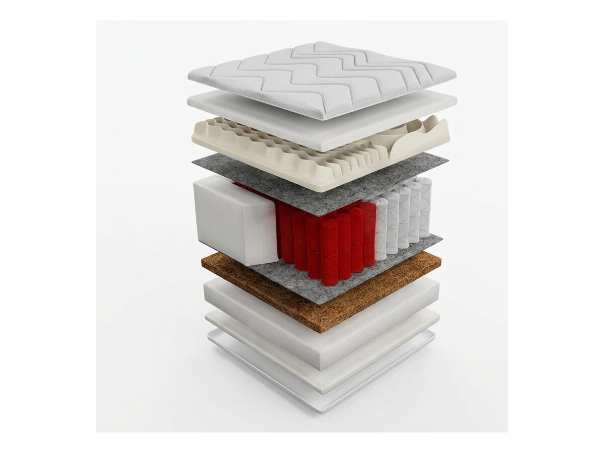 _unity.mattress_info: Matras Grand Visco