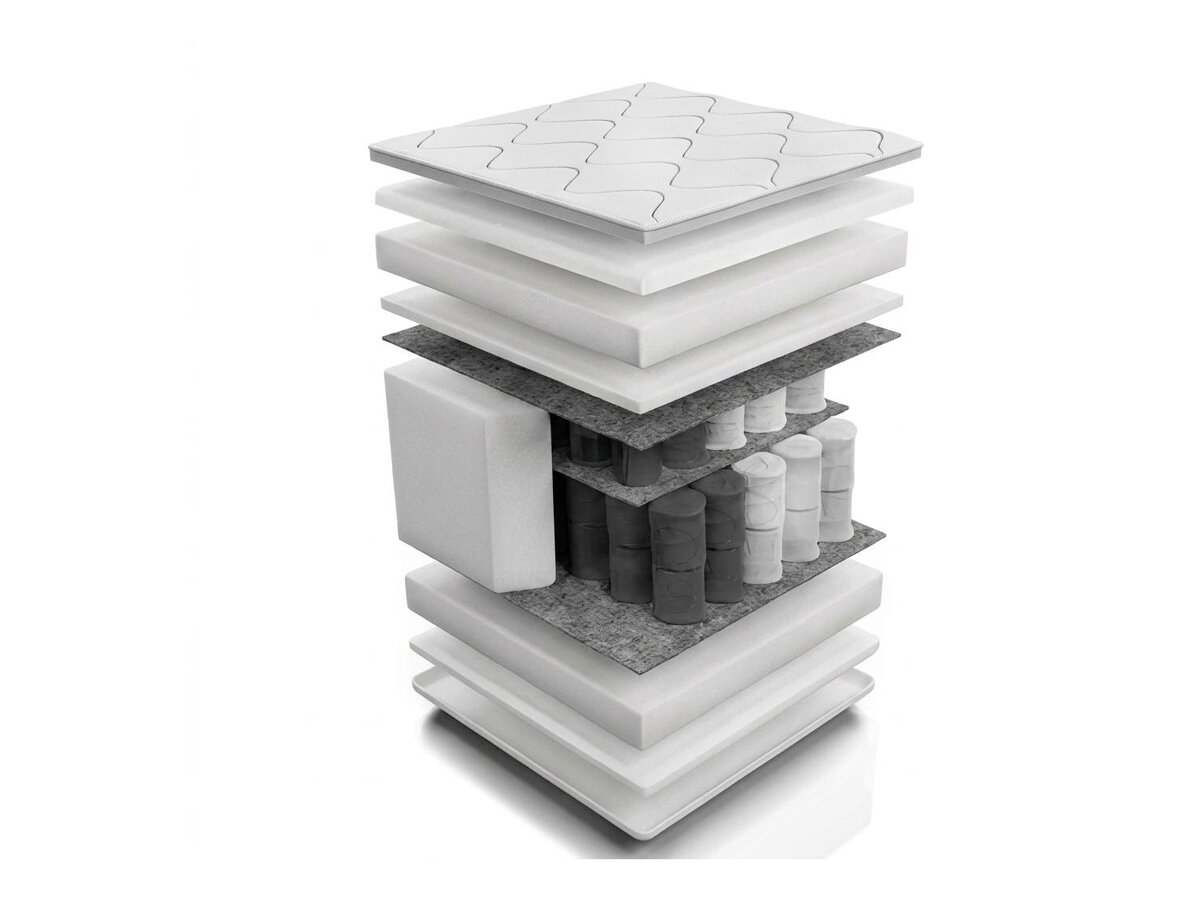 _unity.mattress_info: Matras Unique Silver
