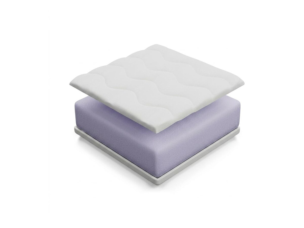 _unity.mattress_info: Matras Sonix