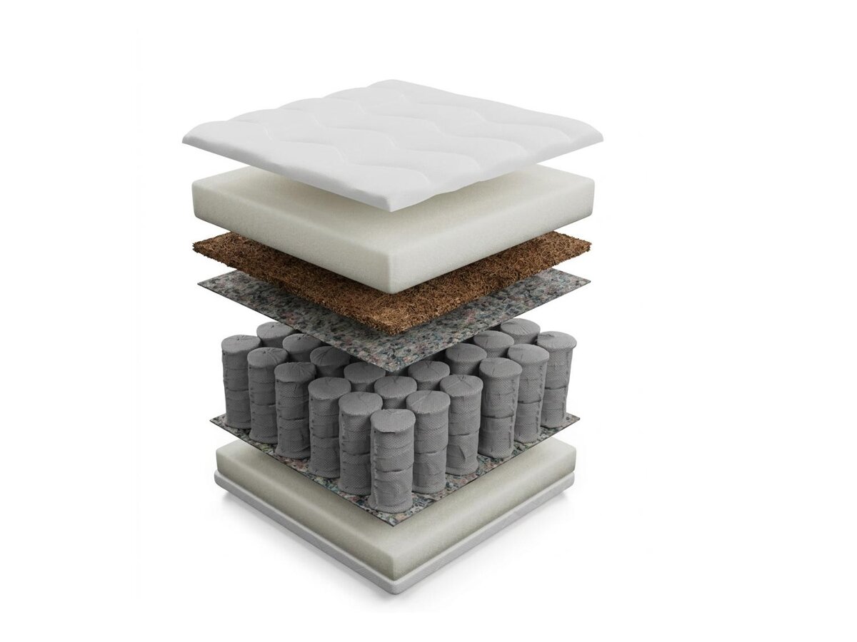 _unity.mattress_info: Matras Anethtudo