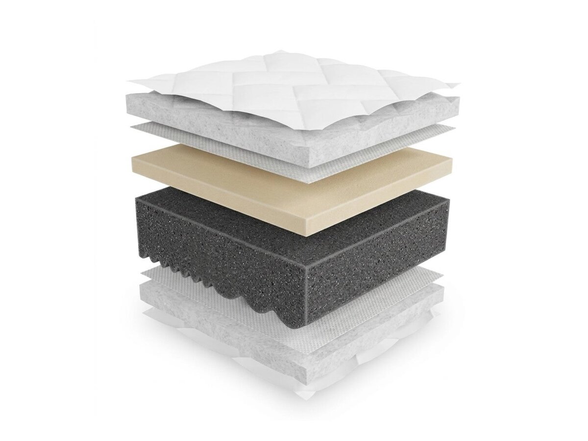 _unity.mattress_info: Matras ComfiDream Uno II