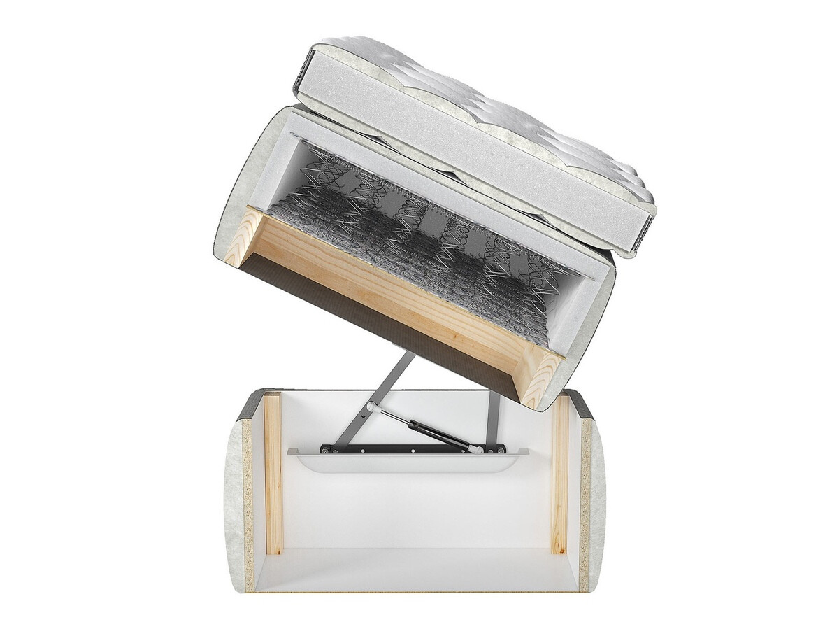 Boxspring ComfiDream 123 (Sawana 80)