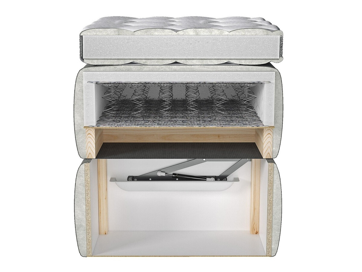 Boxspring ComfiDream 156 (Fresh 13)