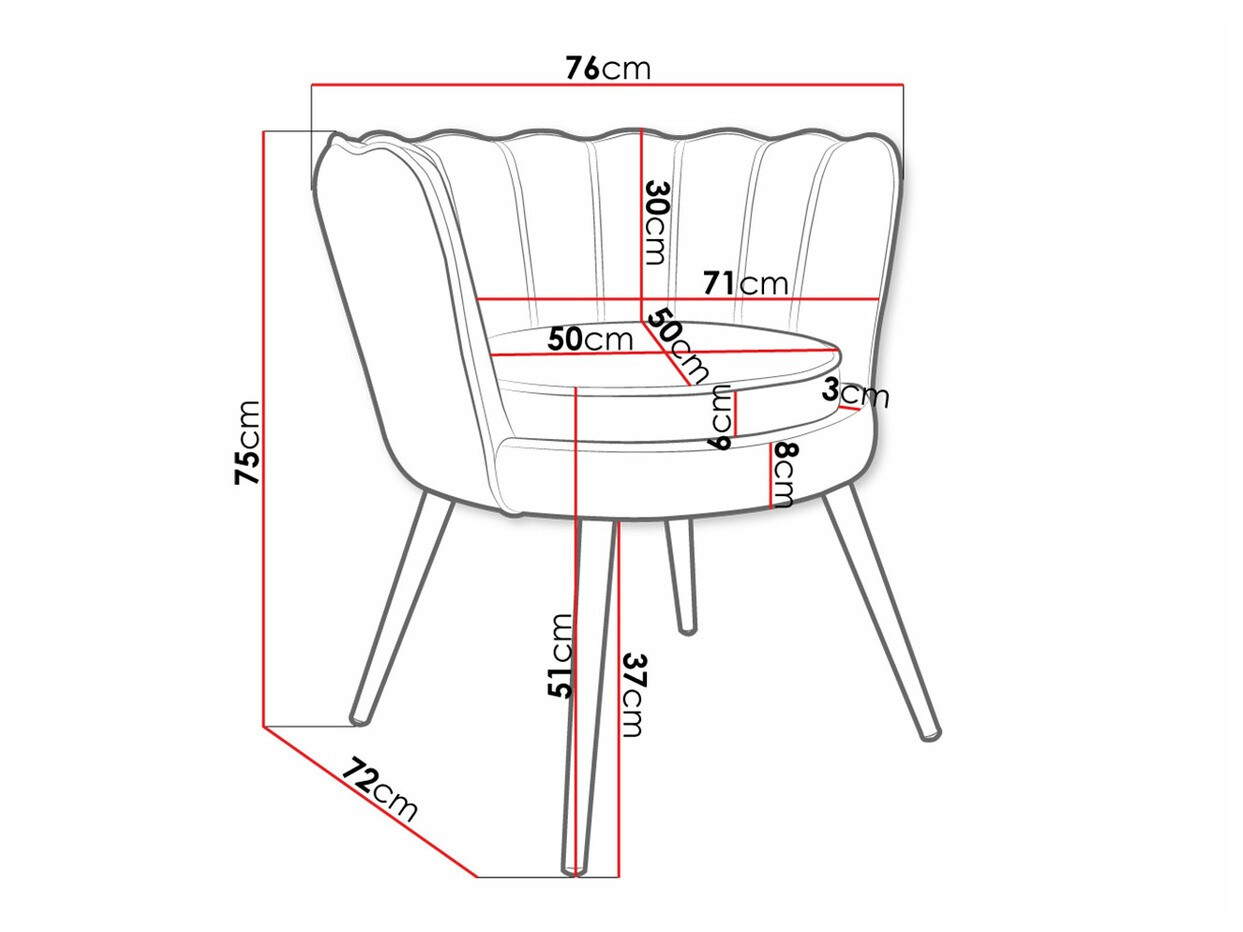Fauteuil Comfivo 319 (Groen + Gouden)
