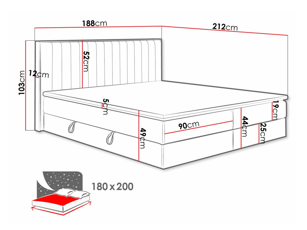 Boxspring ComfiDream Odelra (Soro 100)
