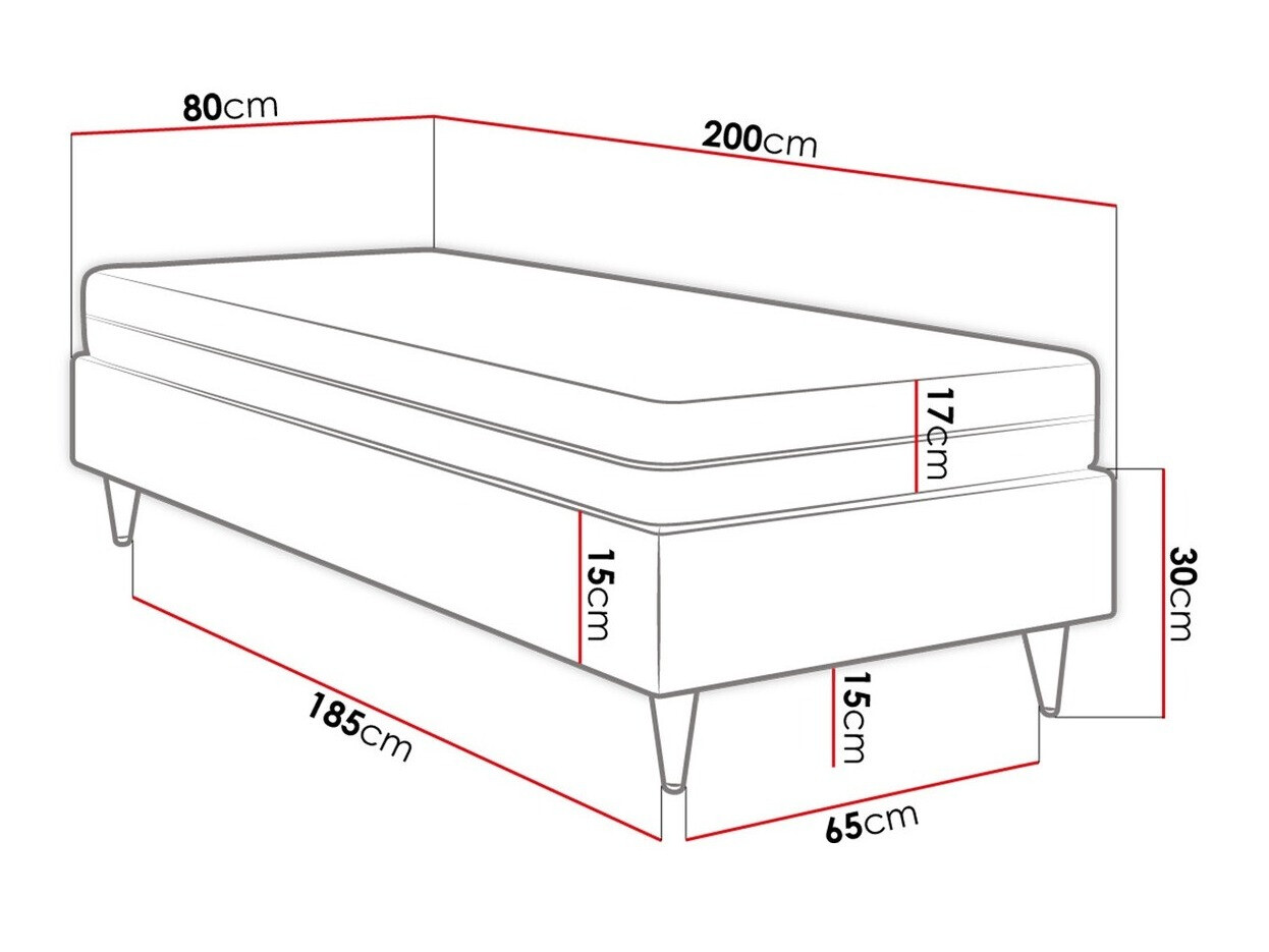 Boxspring Logan 108 (Manila 02)