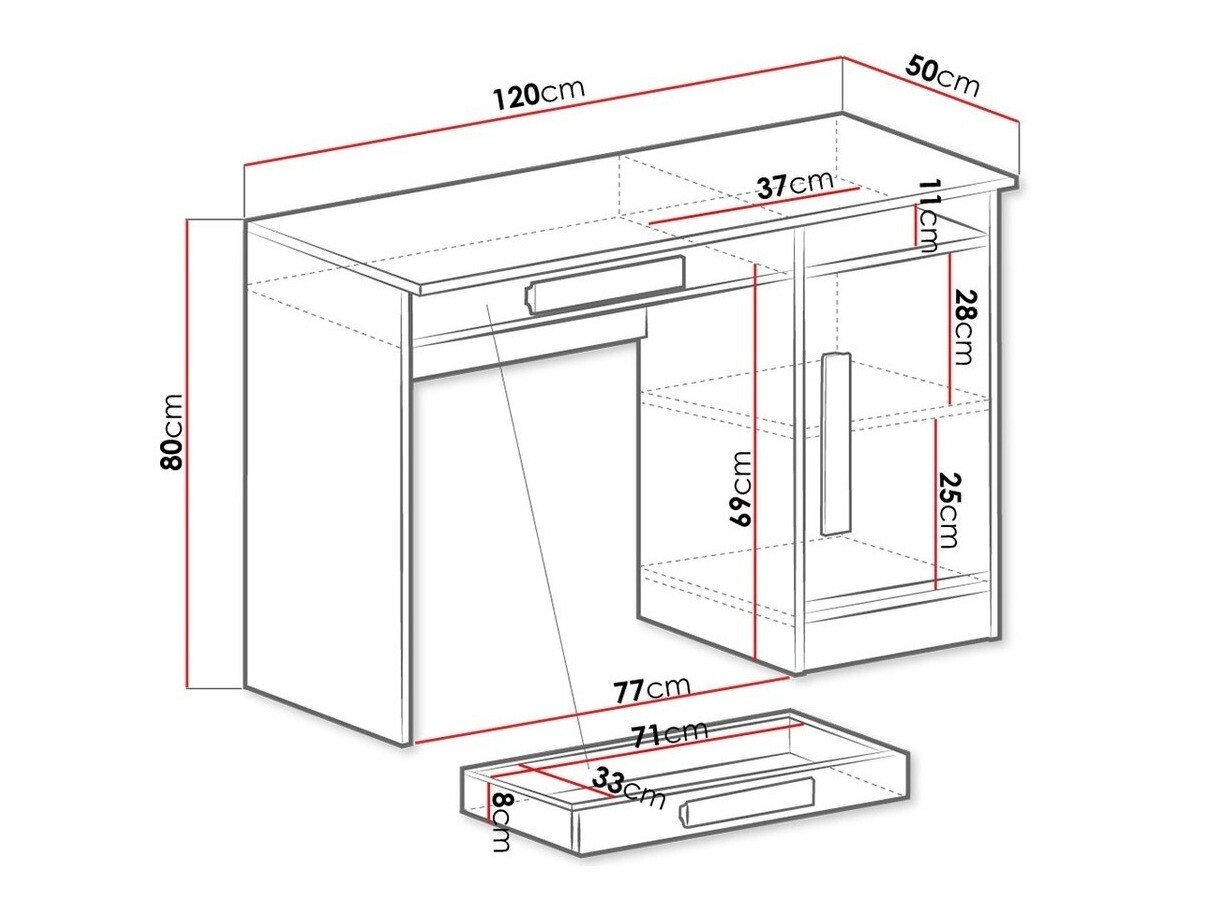 Bureau Merevari 100 (Wit + Glans Turquoise)