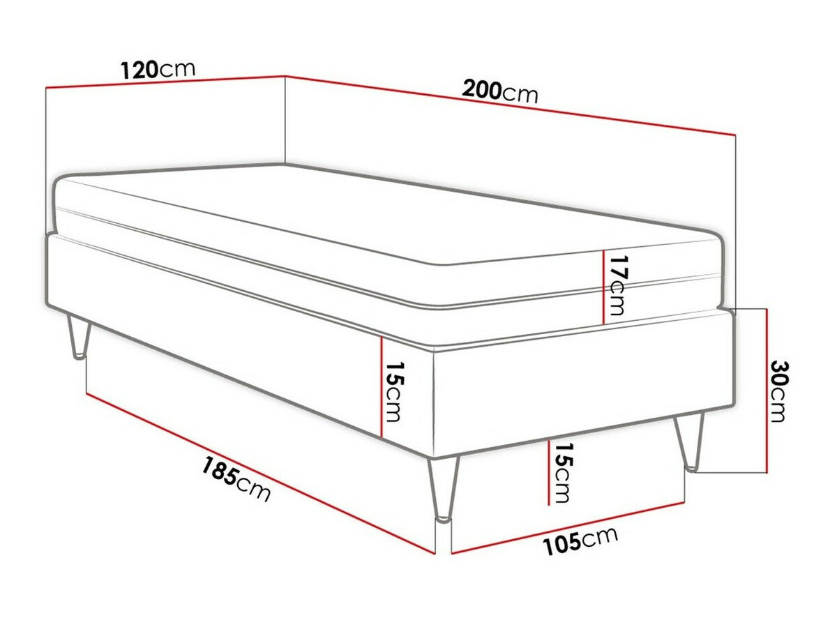 Boxspring Logan 108 (Soft 17)