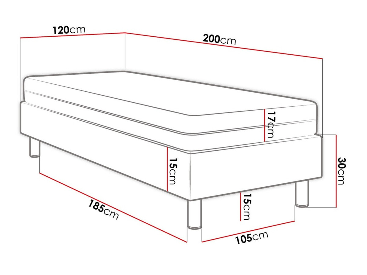 Boxspring Logan 106 (Manila 16)