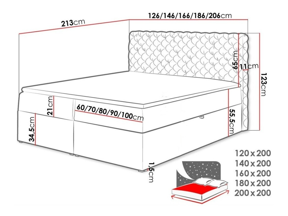 Boxspring Baltimore 148 (Magic Velvet 2225)