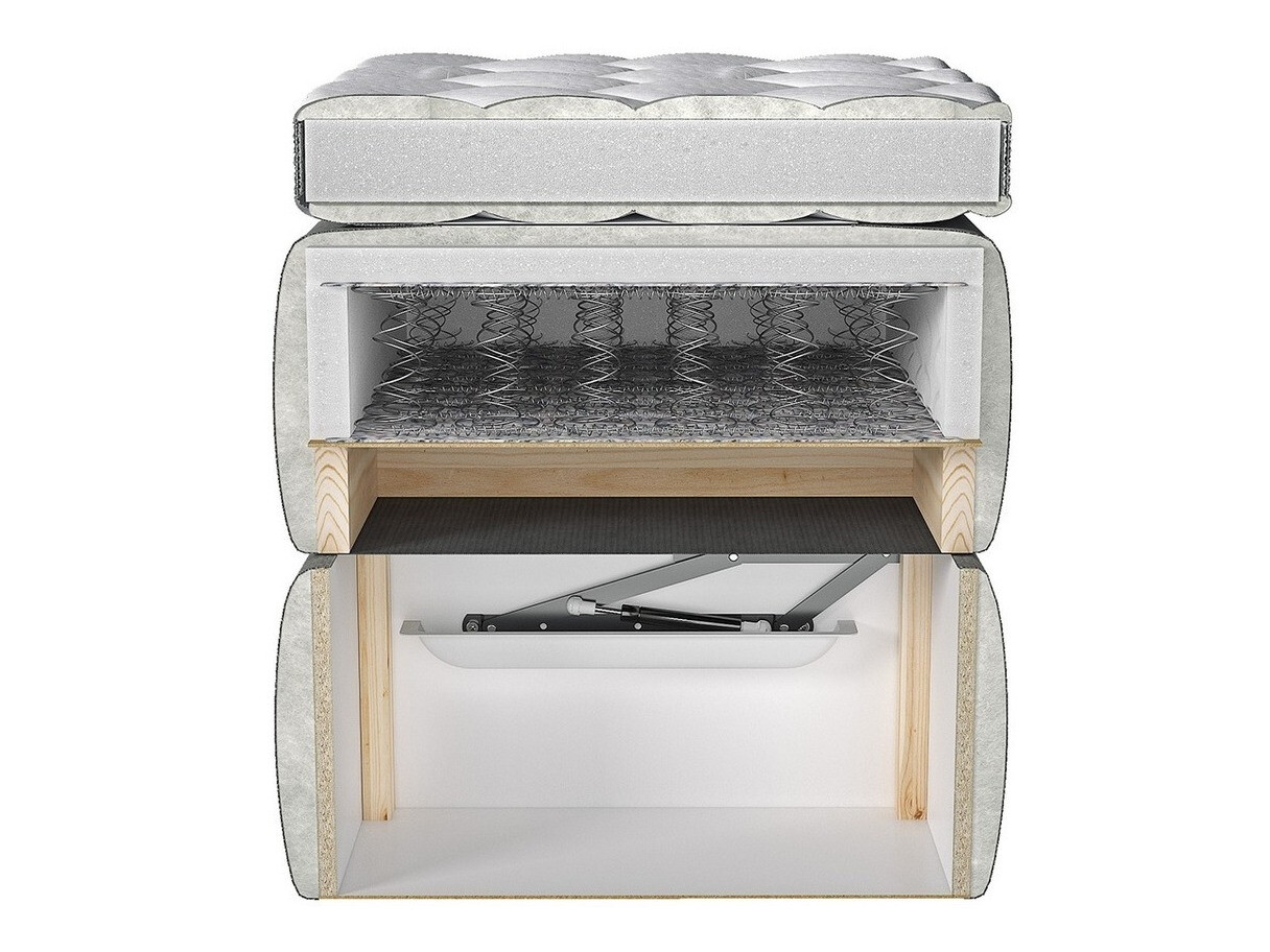 Boxspring ComfiDream 157 (Fresh 01)