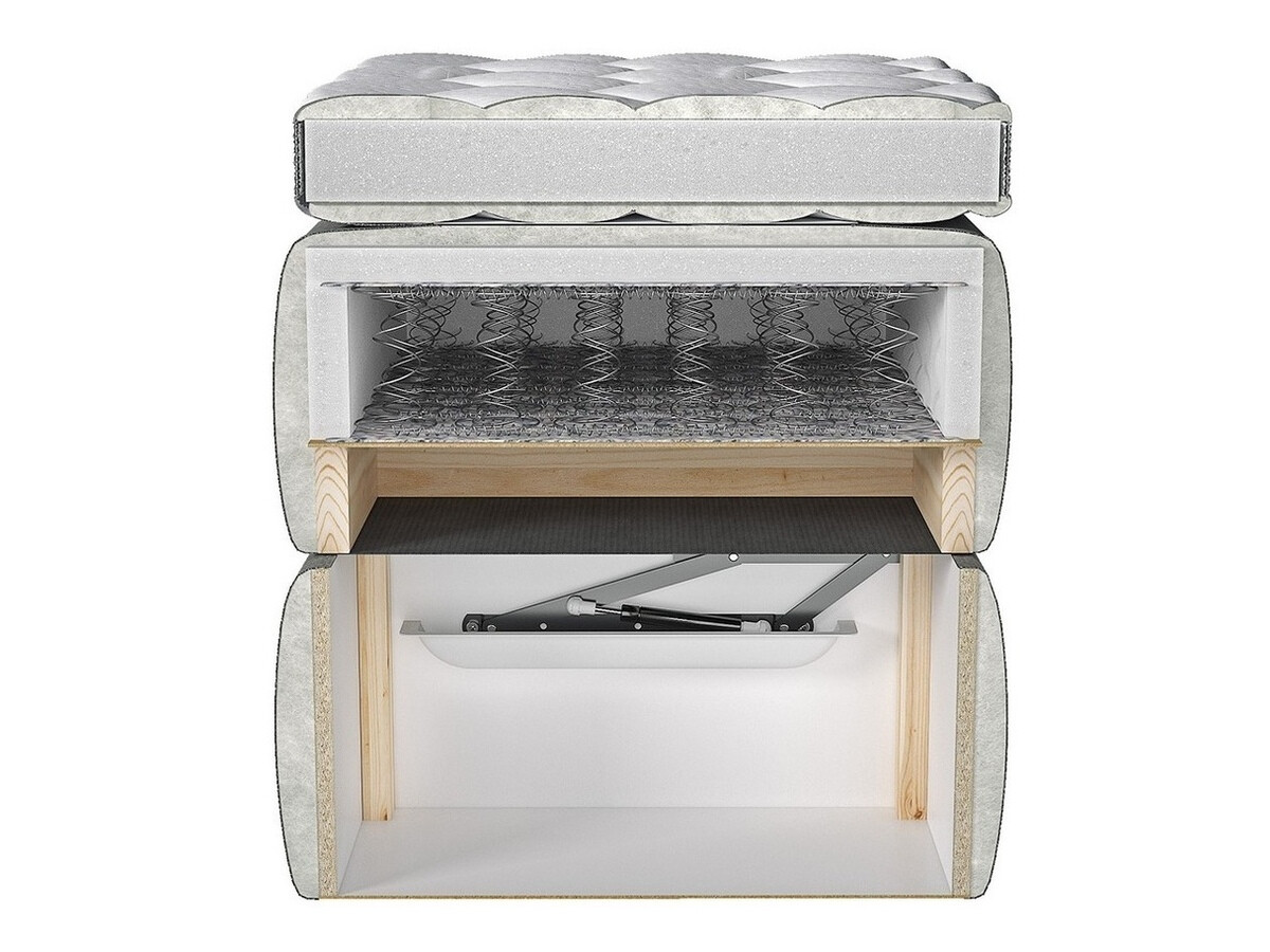 Boxspring ComfiDream 157 (Fresh 11)