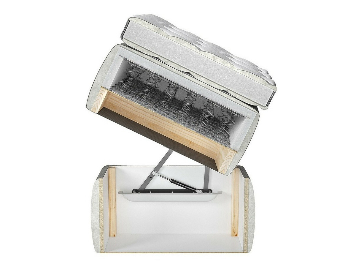 Boxspring ComfiDream Solra (Fresh 32)