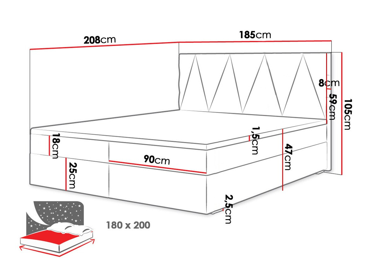 Boxspring Memphis 116 (Rico 01)
