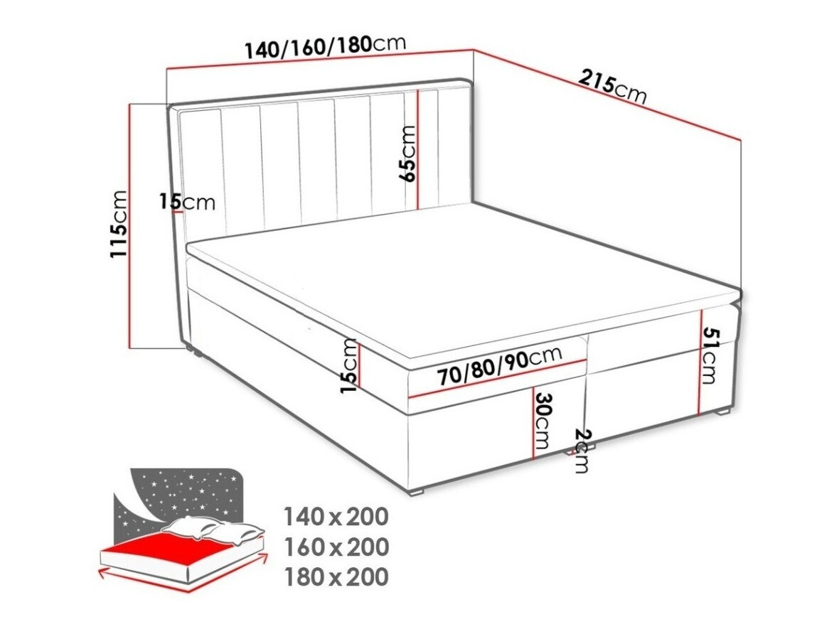 Boxspring Pomona 117 (Kronos 09)