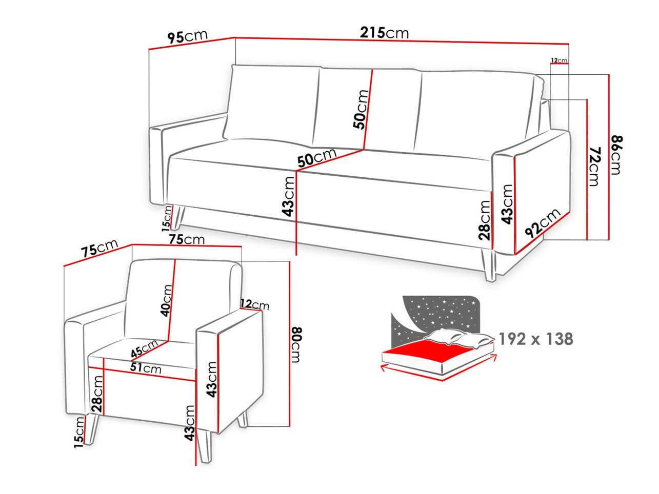 Gestoffeerde meubelset Etrmoru 138