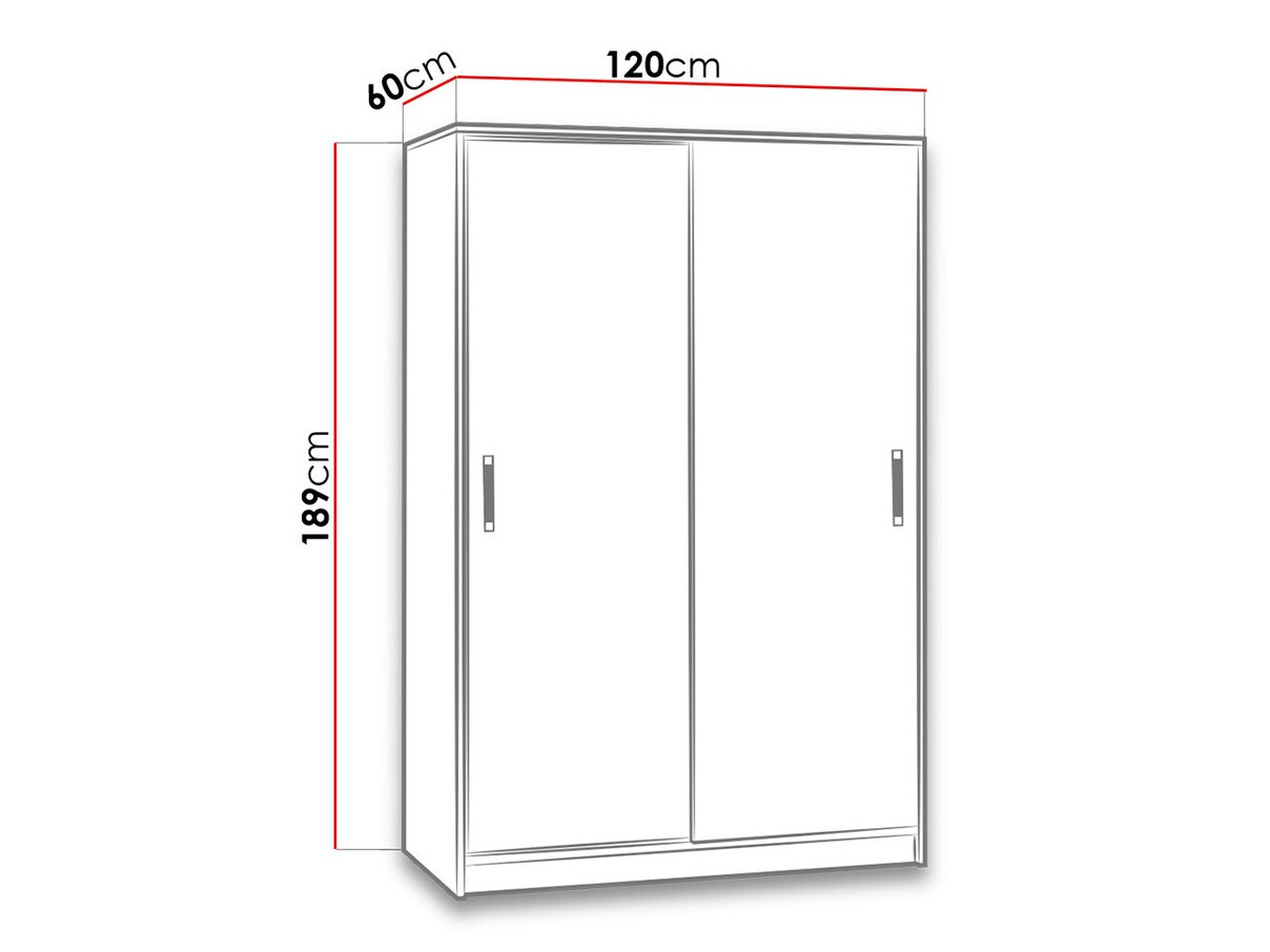 Kledingkast Lorlare 115 (Wit + Turquoise)