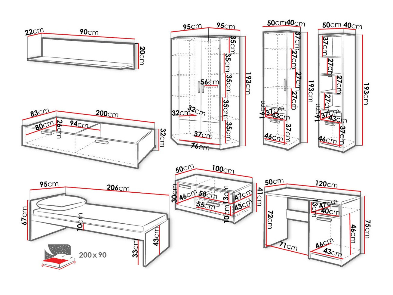 De reeks van de kinderkamer Veravie 123