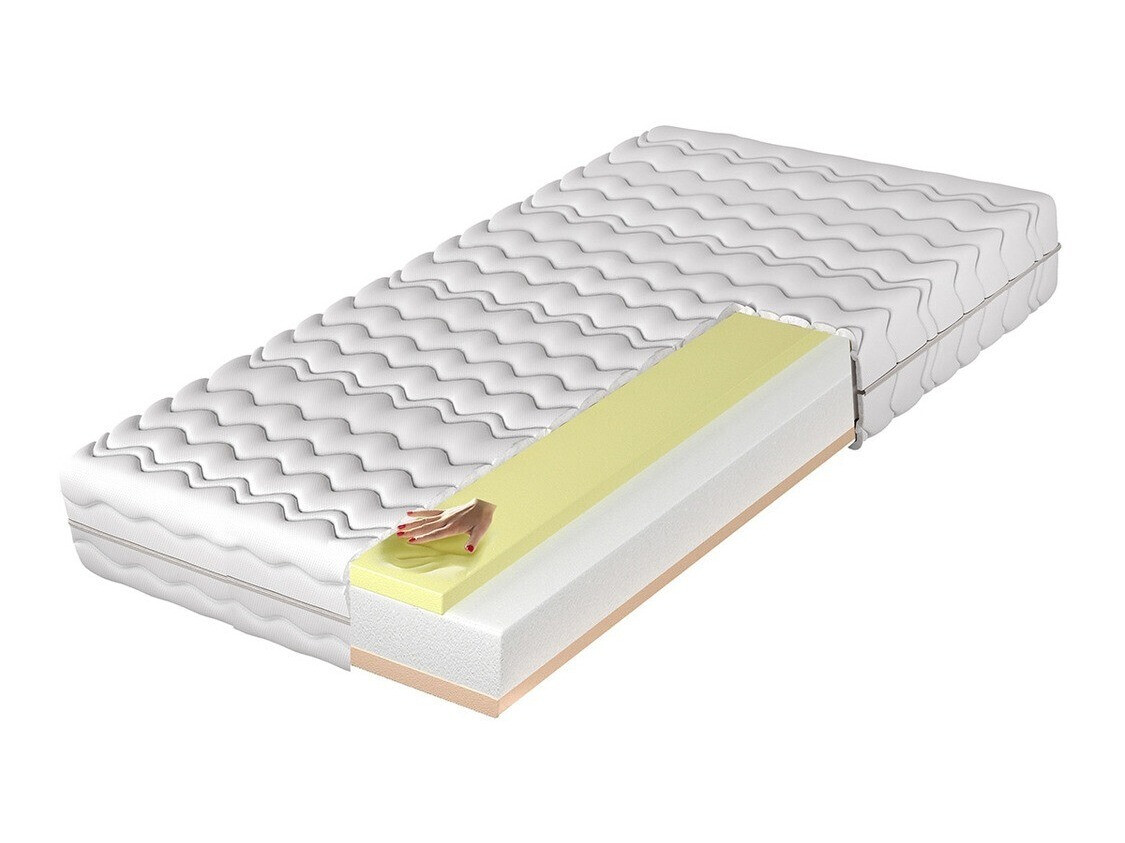 Matras Aural