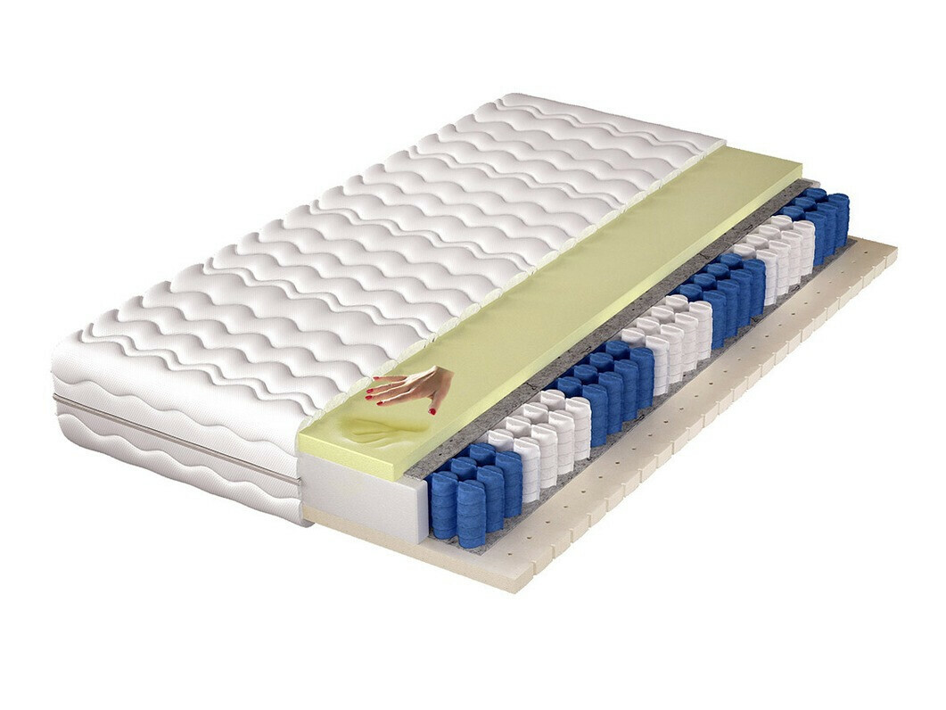Matras Dayton 106