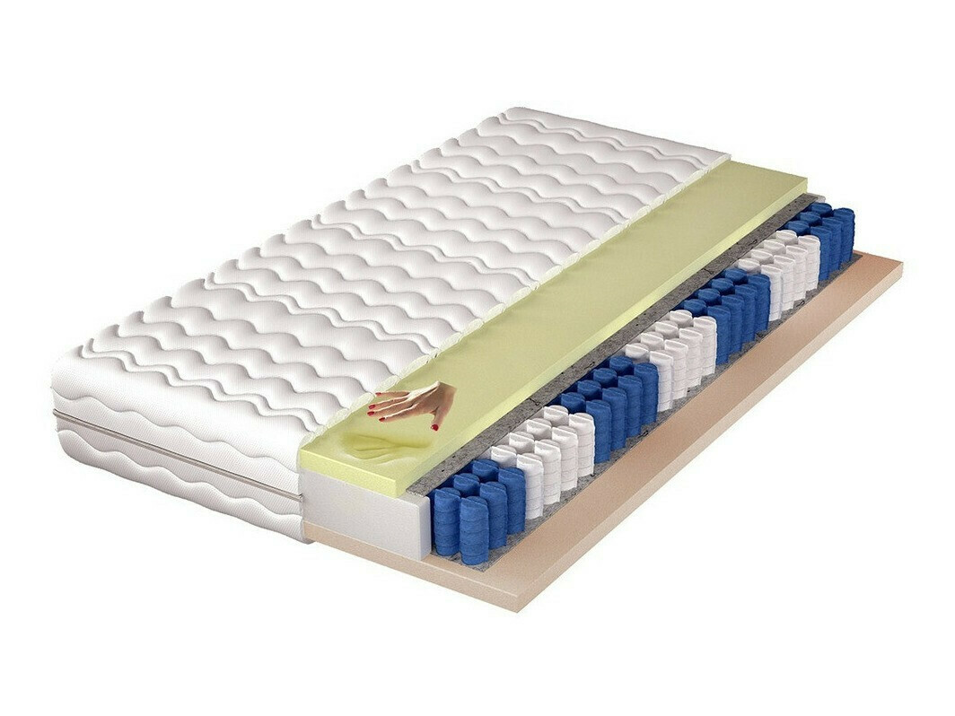 Matras Dayton 104