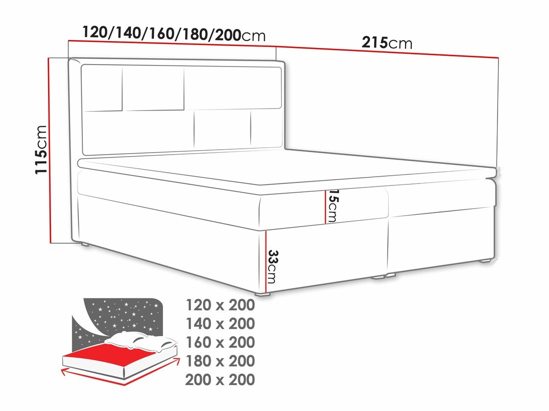 Boxspring Pomona 115 (Victoria 14 867)