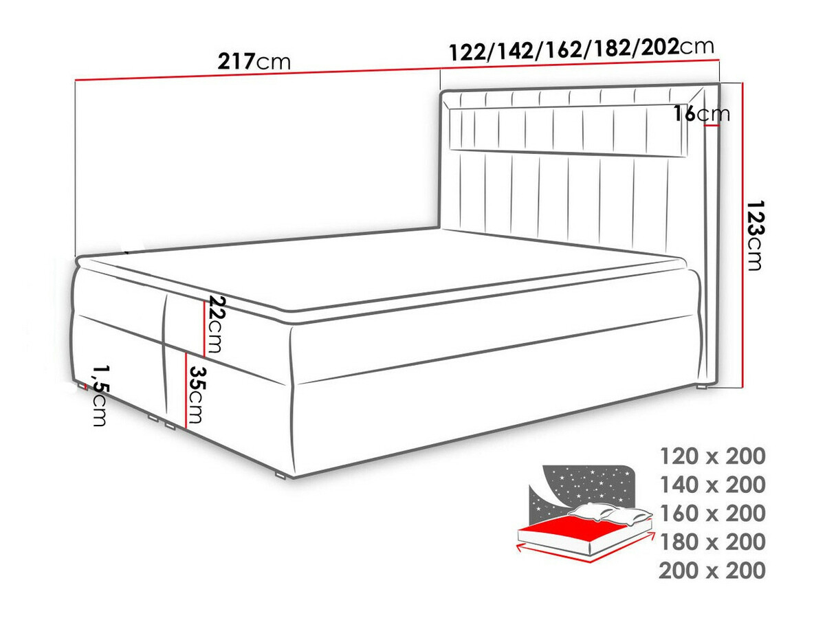 Boxspring Baltimore 131 (Magic Velvet 2217)