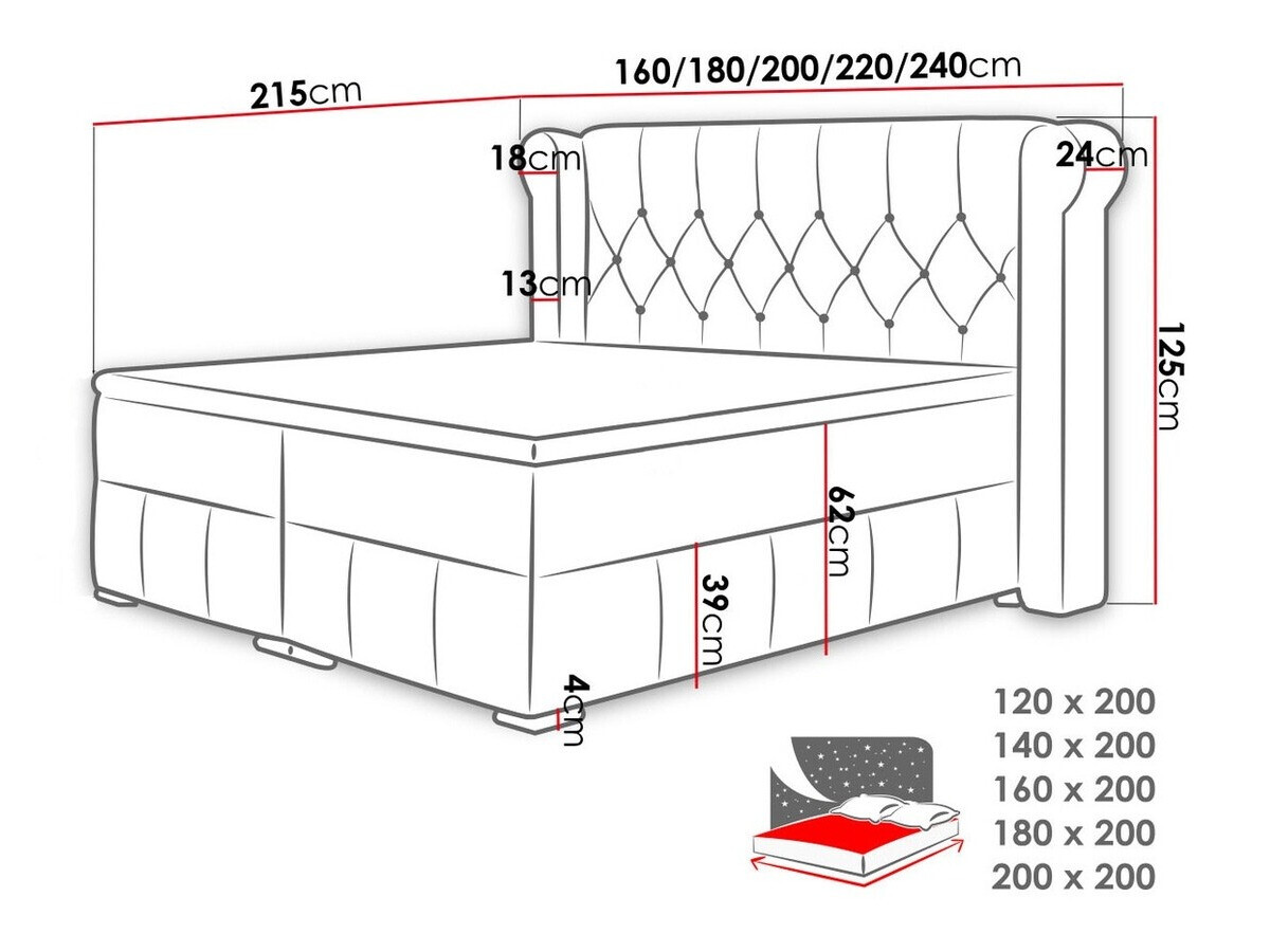 Boxspring Baltimore 132 (Magic Velvet 2217)