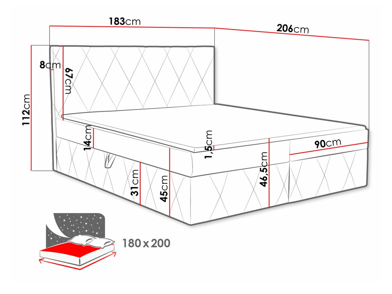 Boxspring Comfivo 225 (Magic Velvet 2267)