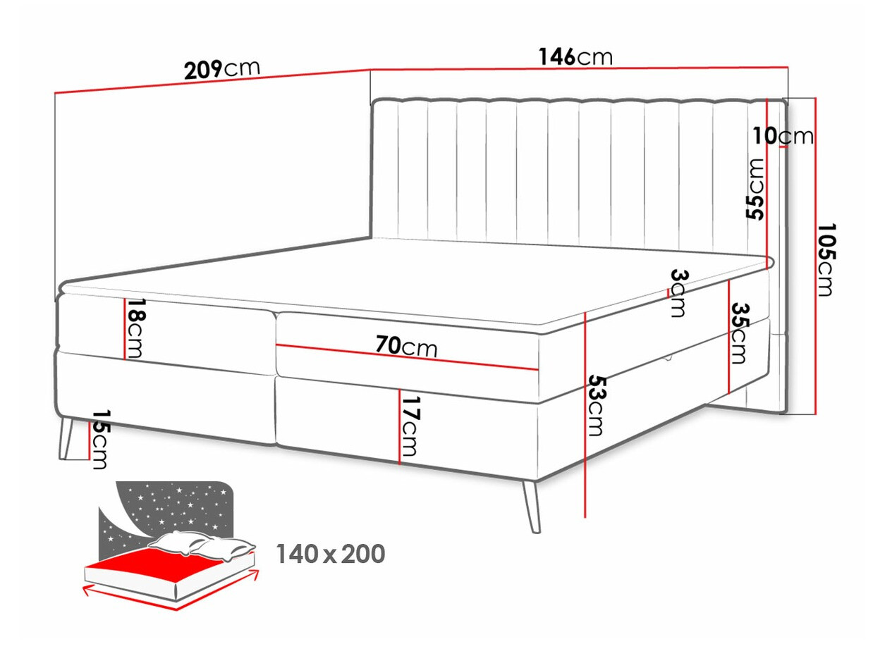 Boxspring Indiana 159 (Poso 100 + Paros 01)