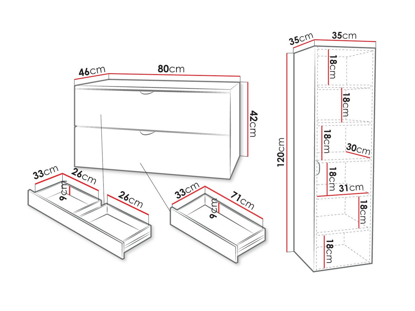 Badkamerset Fenenou 104 (Wit)