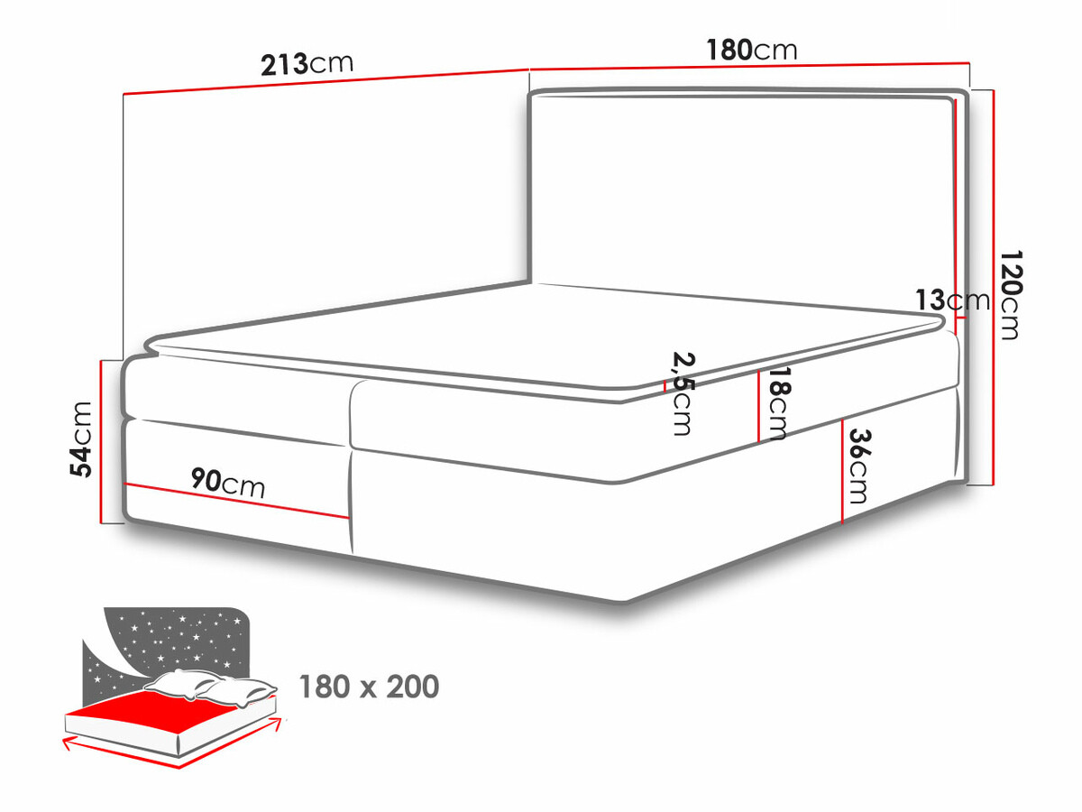 Boxspring Baltimore 163 (Muna 19)