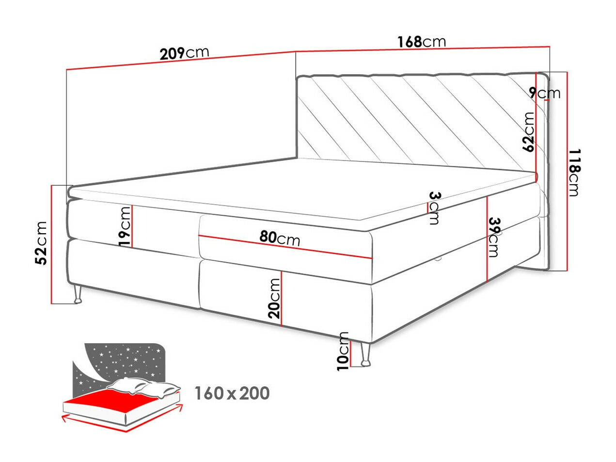 Boxspring ComfiDream Onaona (Fresh 1)