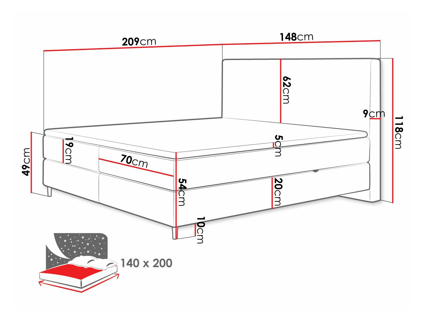 Boxspring ComfiDream 177 (Poso 05 + Kronos 05)