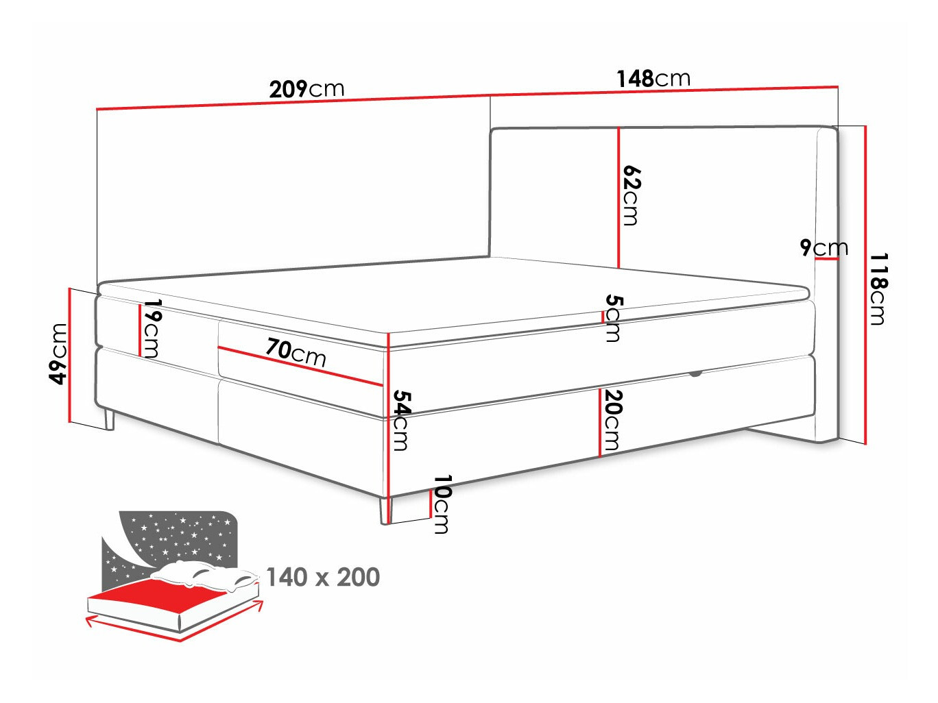 Boxspring ComfiDream 177 (Poso 14 + Kronos 14)