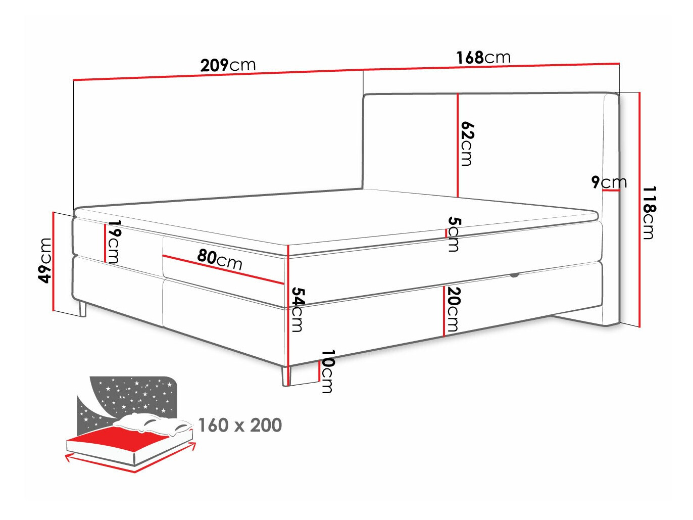 Boxspring ComfiDream Miraara (Poso 05 + Kronos 05)