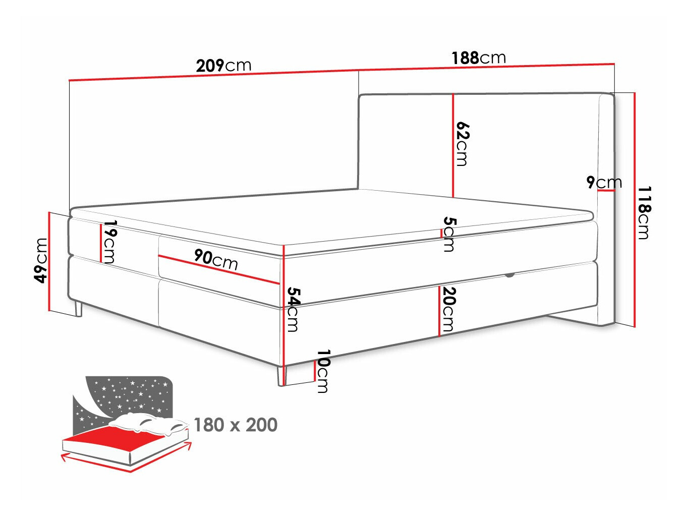 Boxspring ComfiDream Miraara (Poso 05 + Kronos 05)