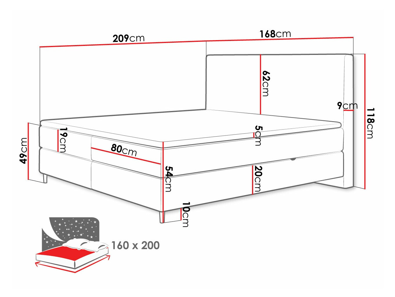 Boxspring ComfiDream Miraara (Poso 14 + Kronos 14)