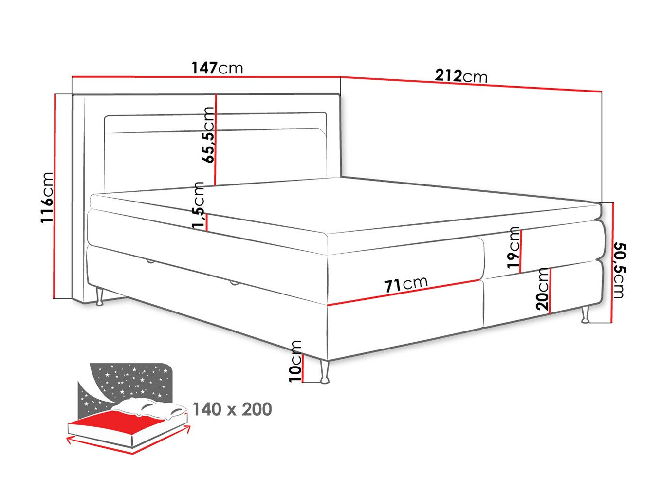 Boxspring ComfiDream Celara (Fresh 32)