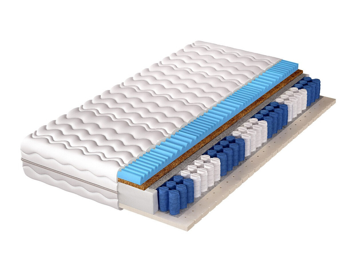 Matras Serena