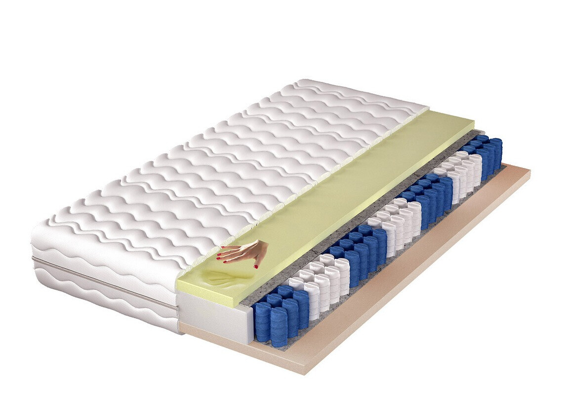 Matras Dayton 104