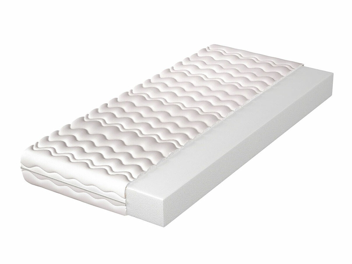 Matras Basicus