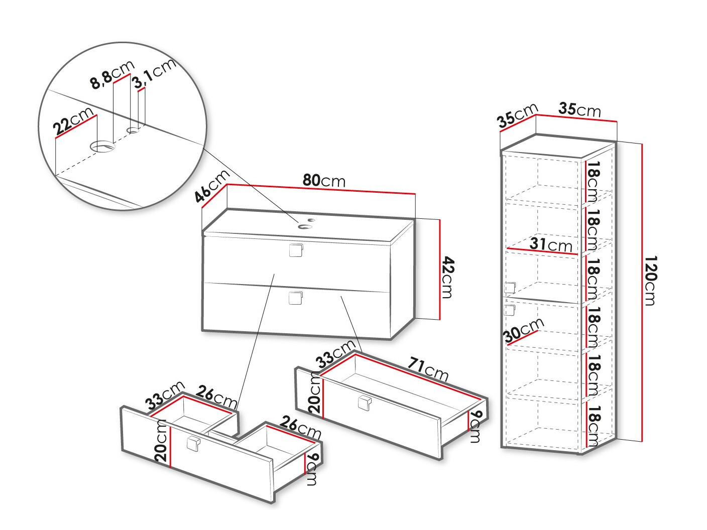 Badkamerset Panium (Wit)