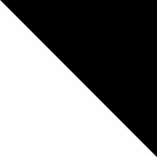 Eetkamerset Edmond 116 (Wit + Zwart)